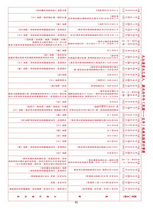 元太道堂115丙午年農民曆-已壓縮